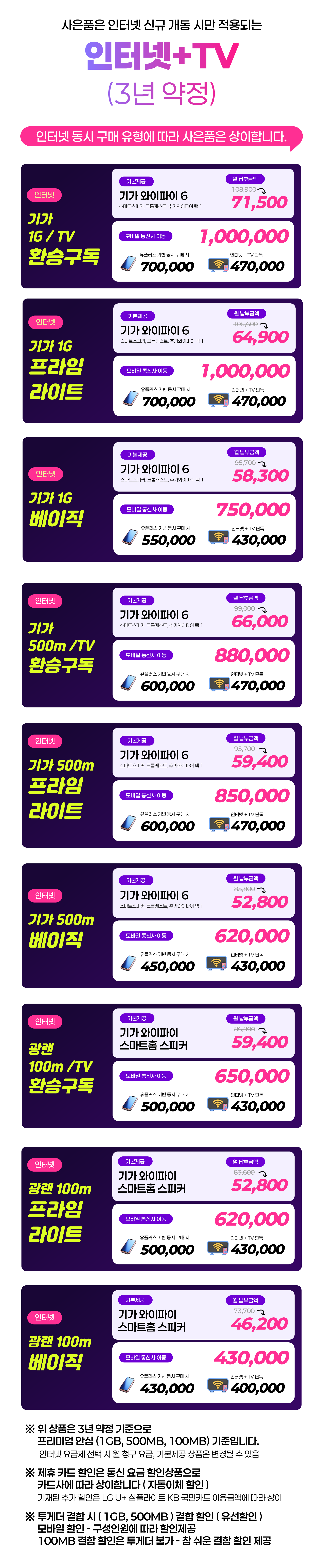 인터넷+TV 3년 약정 요금제 안내